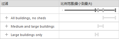 具有三个显示过滤器的建筑物图层