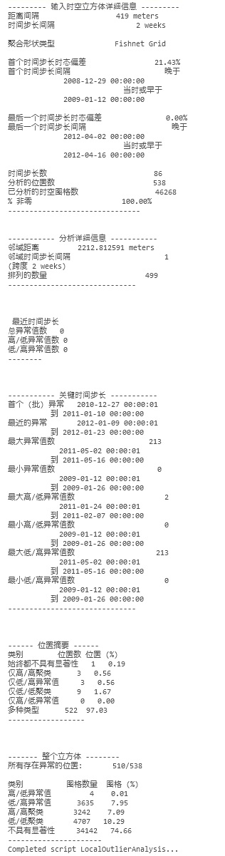 局部异常值分析消息示例