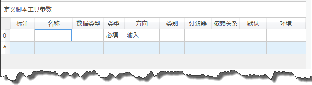 创建新参数