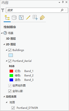 包含波特兰数据图层的内容窗格