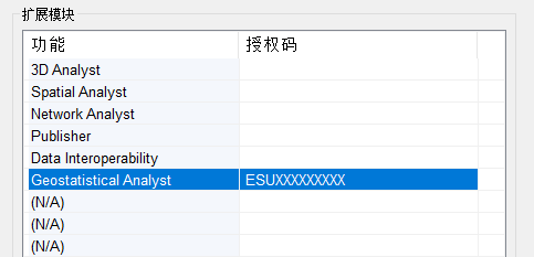 软件授权向导中具有授权码的 Geostatistical Analyst 扩展模块