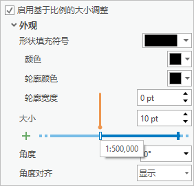 基于比例的大小滑块