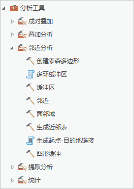 “地理处理”窗格中的分析工具