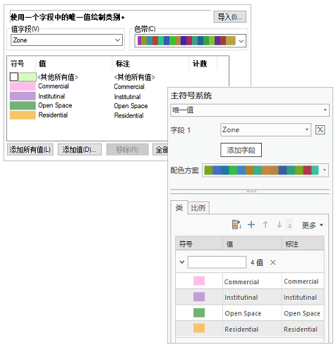 ArcMap 和 ArcGIS Pro 中的符号化设置