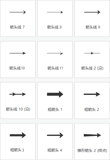 12 个新线符号的示例