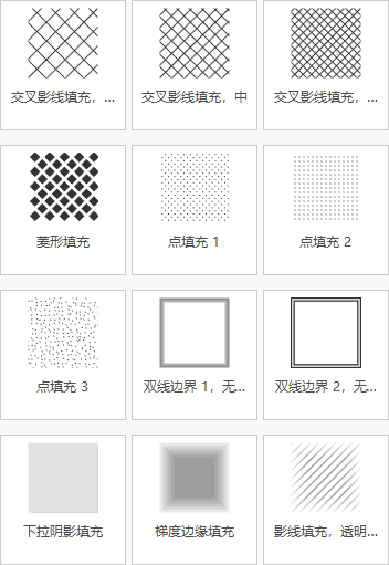 12 个新面符号的示例