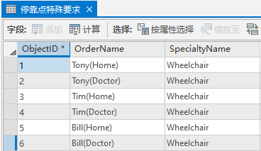 停靠点和特殊要求已添加到 Order Specialties 属性表