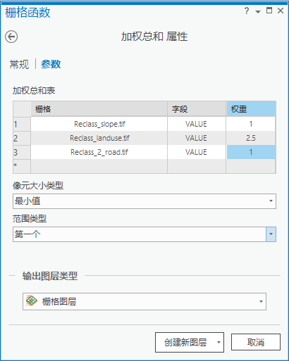 加权总和栅格函数属性