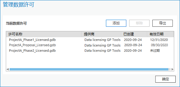 “管理数据许可”对话框