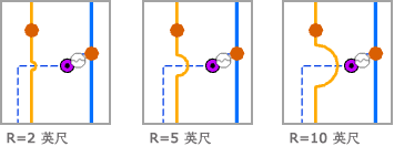 标记交叉边 - 圆弧半径