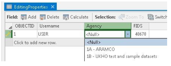 EditingProperties table