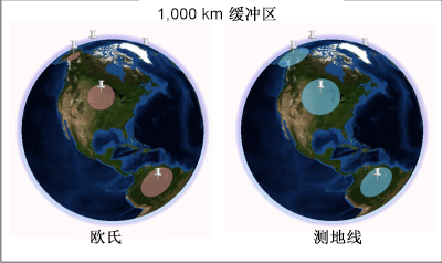 ArcGlobe 中的欧氏缓冲区和测地线缓冲区