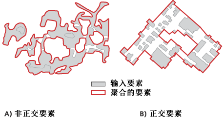 聚合面图示