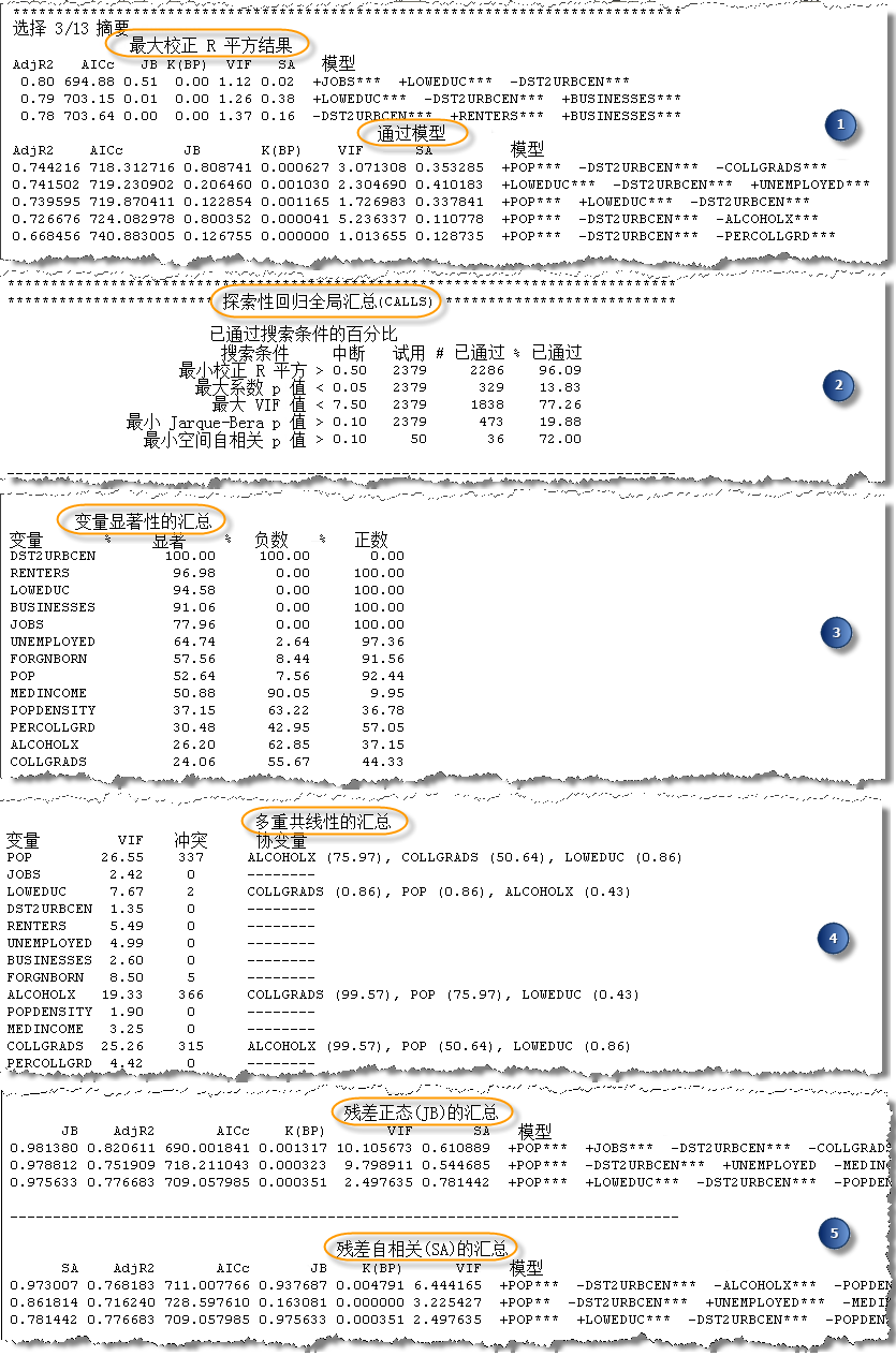 报表节