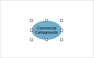 表示为模型中输入数据变量的 Commercial Campgrounds 图层
