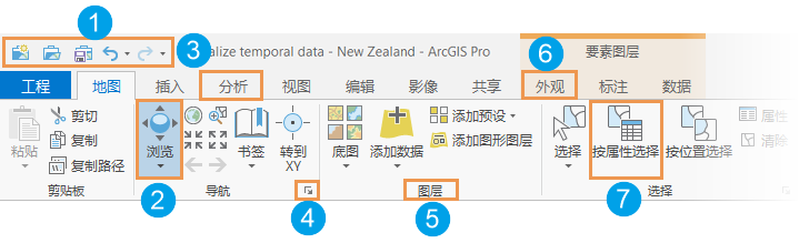 ArcGIS Pro 功能区