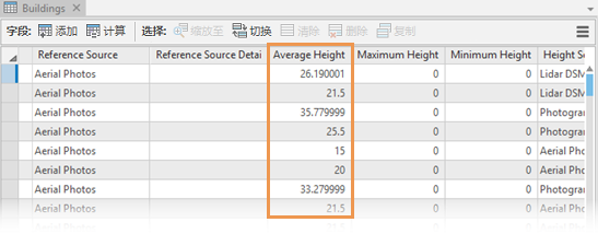 Buildings 图层属性表中的“平均高度”字段