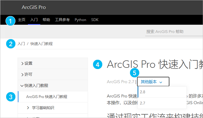 ArcGIS Pro 在线帮助系统