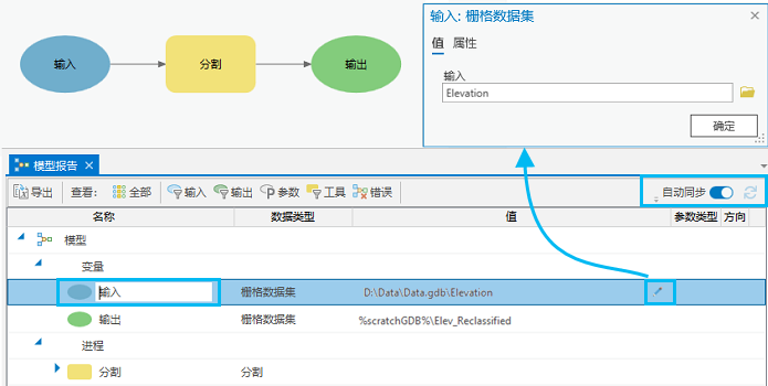 编辑变量名称或值。