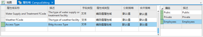 在属性域视图中创建新的属性域