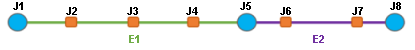 缩减连接复杂边上两个其他交汇点的橙色交汇点前的示例逻辑示意图 B3 内容