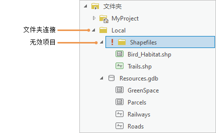 目录窗格显示有效文件夹连接中的无效文件夹