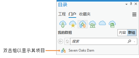 “我的群组”中的群组列表将显示在“目录”窗格中