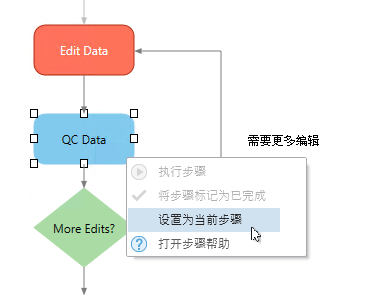 作业视图上的工作流选项卡，其中包含步骤快捷菜单