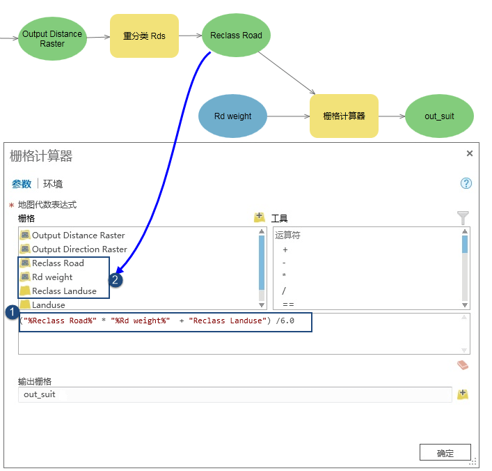 带有使用变量和图层的表达式的栅格计算器工具