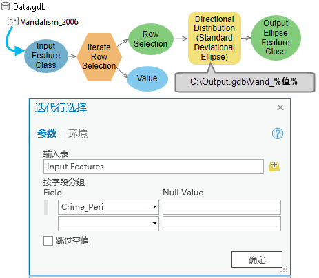 迭代行选择的使用方法