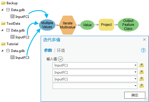 迭代多值的使用方法