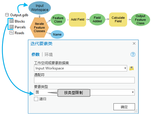 迭代要素类使用方法