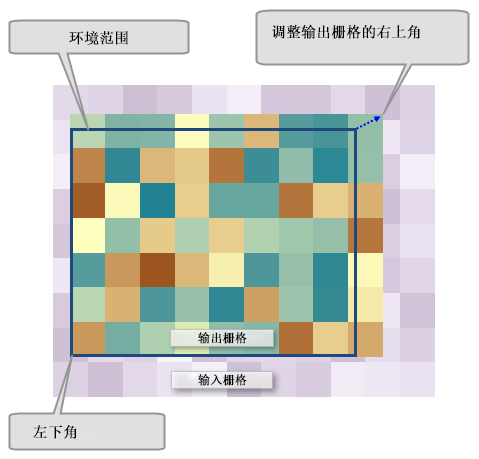 调整后的输出栅格范围