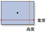 矩形邻域