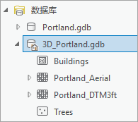 3D_Portland 地理数据库的内容