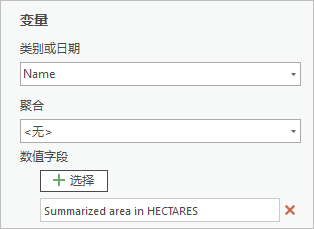 图表参数