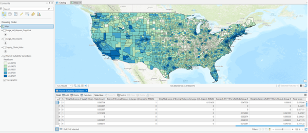 U.S. counties criteria score