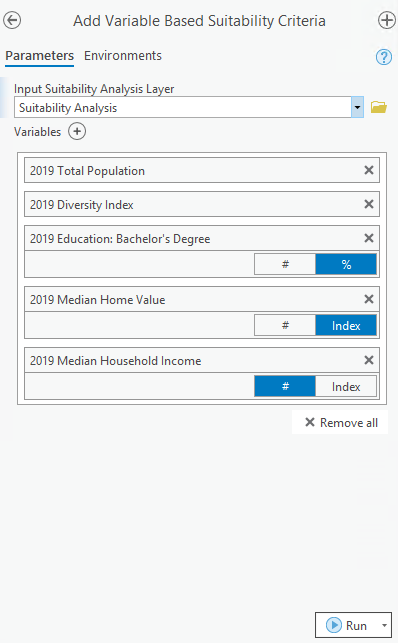 Five variables listed