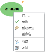 将变量转换为模型参数。