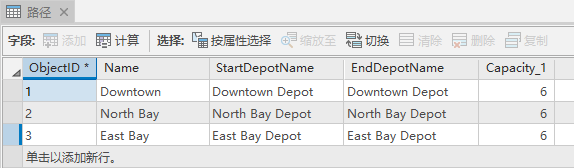 将向 Routes 属性表添加三个路径