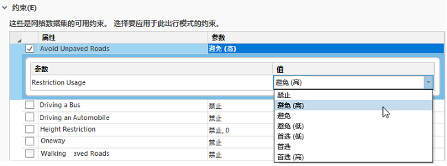 将“Avoid Unpaved Roads”约束条件的值由“避免”更改为“避免高”