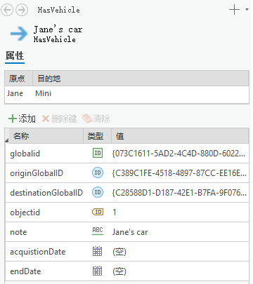 在调查的详细信息面板中查看关系的属性。