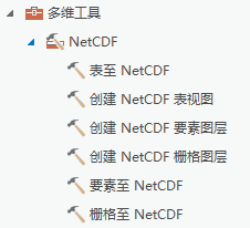 多维工具箱中的 NetCDF 工具集