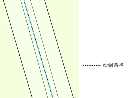 将边界与绘制的路径对齐