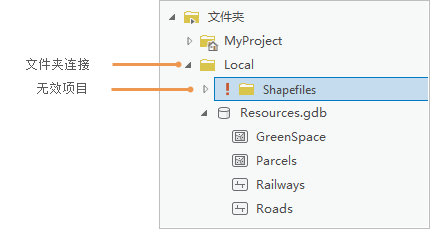 目录窗格显示有效文件夹连接中的无效文件夹