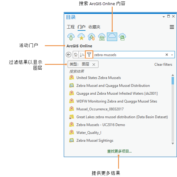 “目录”窗格显示了按项目类型过滤的搜索结果