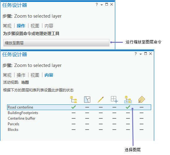 配置缩放至所选图层的步骤