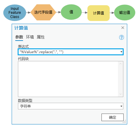 Python方法替换示例