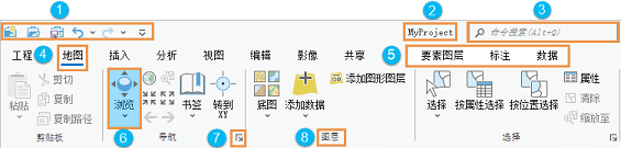 ArcGIS Pro 功能区