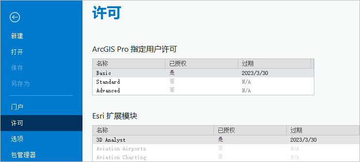 ArcGIS Pro 中的许可信息